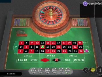 Roulette Simulator